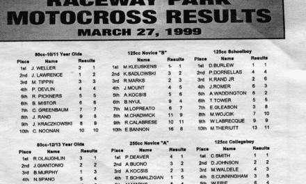 Raceway Park Motocross Results from 3/27/99