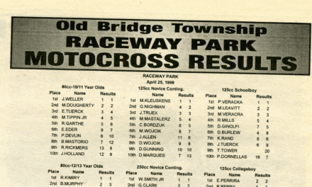 RACEWAY PARK MOTOCROSS RESULTS FROM 4/25/99