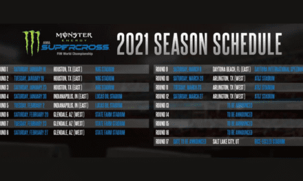 Monster Energy Supercross 2021 Schedule Announced