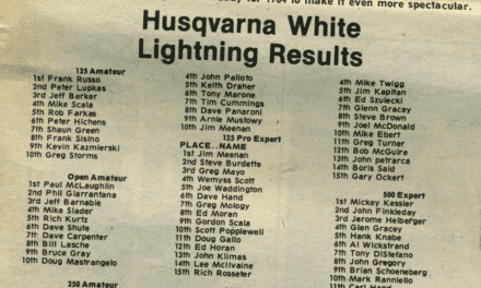 Husqvarna White Lightning Supercross Results – 1983